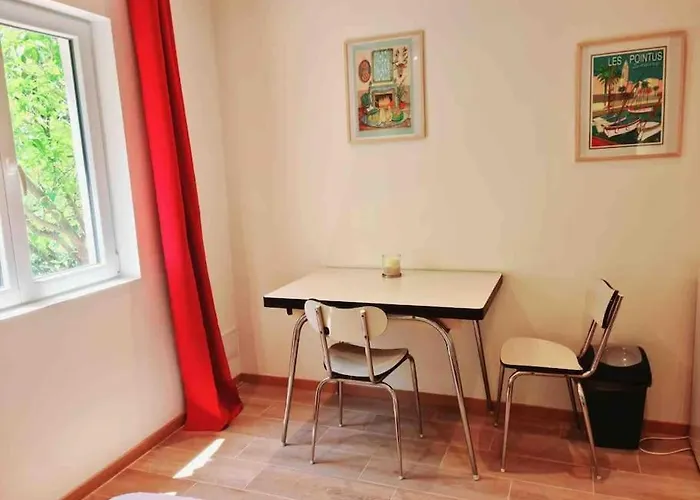 Le Logis De Rigoumel 2